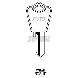 ROS-1D