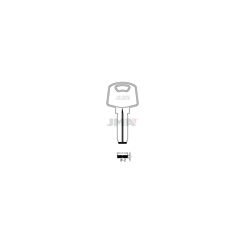 IF-2