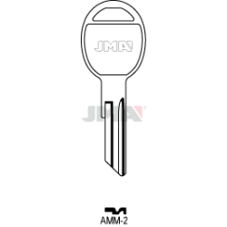 AMM-2