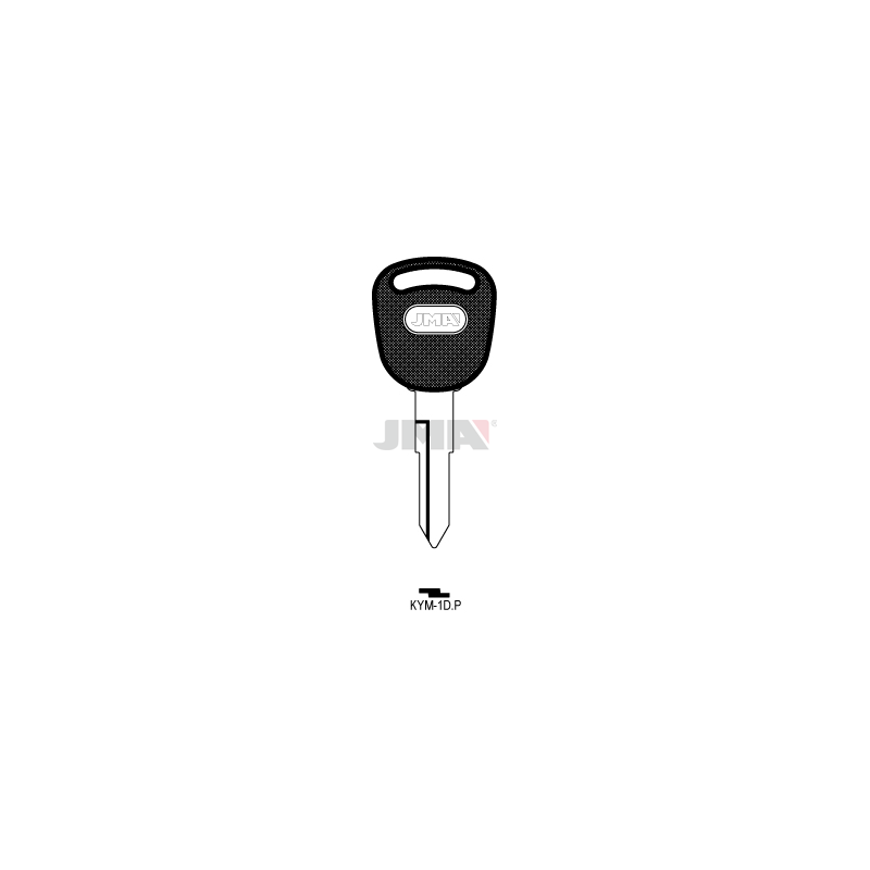 KYM-1DP