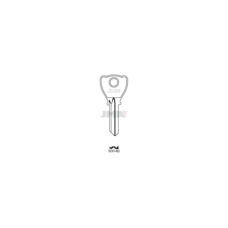 SOFI-4D