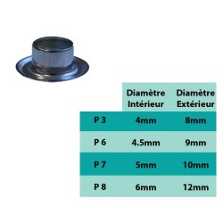 OEILLET - PAQUET DE 100