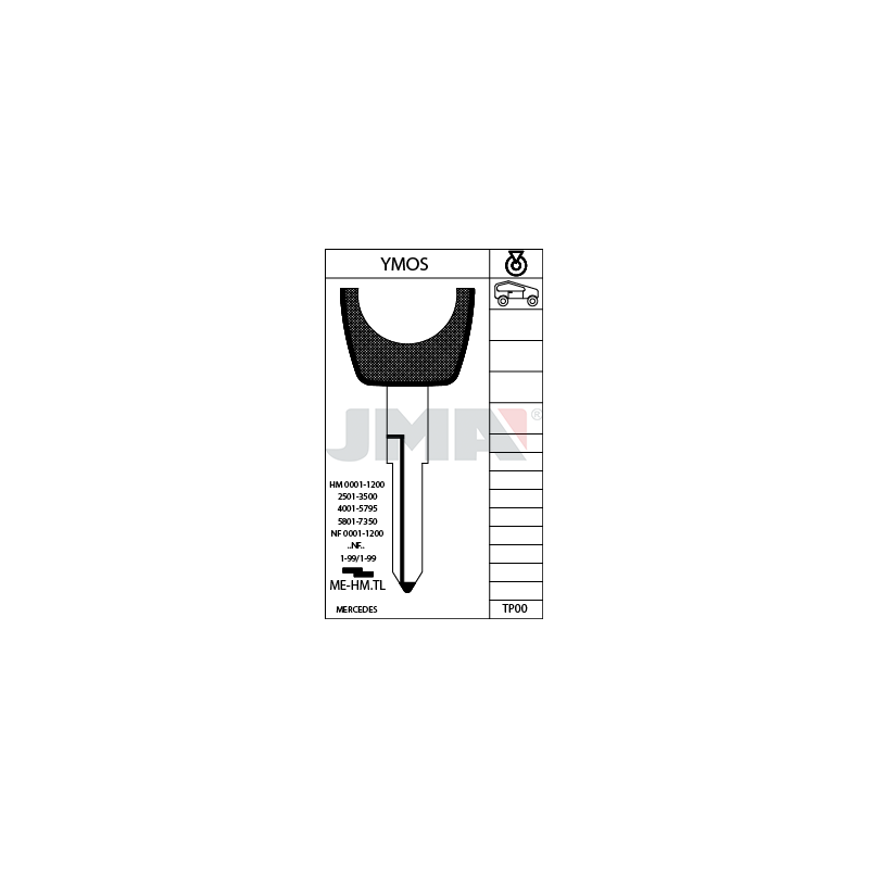 TP00ME-HTML