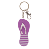 PORTE CLES TONGUE